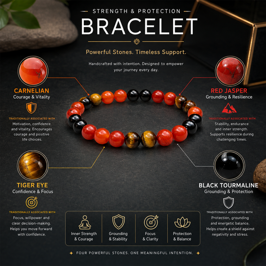 Strength & Protection Crystal Bracelet for Men & Women | Natural Carnelian, Tiger Eye & Black Onyx Beaded Bracelet | Confidence, Courage, Grounding & Protective Energy | Stretchable Healing Crystal Jewelry