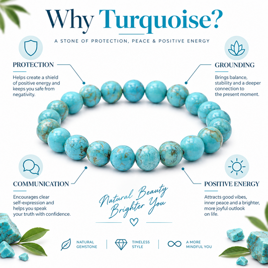Natural Turquoise Stone Bracelet for Men & Women | 8mm Round Beads | Handmade Crystal Healing & Spiritual Bracelet for Protection, Communication, Grounding & Positive Energy