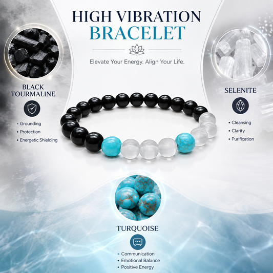 High Vibration Bracelet for Positive Energy & Spiritual Balance | Black, White & Turquoise Beaded Energy Bracelet | Stylish Unisex Crystal-Inspired Bracelet for Meditation, Mindfulness & Everyday Wear