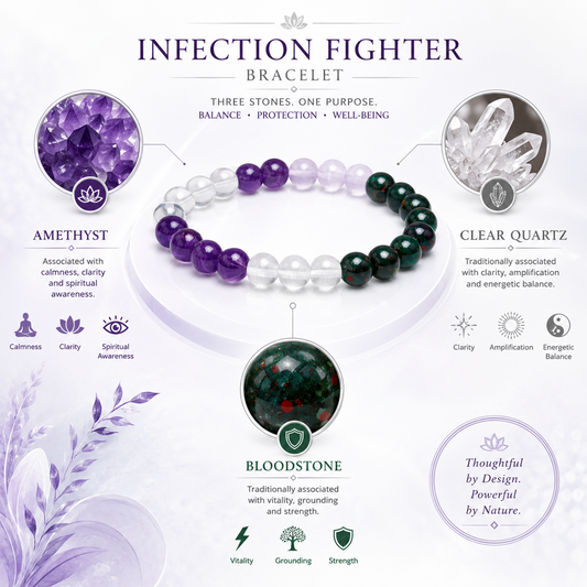 Infection Fighter Crystal Bracelet for Positive Energy & Wellness | Amethyst, Clear Quartz & Bloodstone Beads | Natural Healing Crystal Inspired Jewelry for Men & Women
