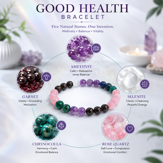 Good Health Crystal Bracelet for Men & Women | Natural Healing Stone Beads for Positive Energy, Balance, Calm & Wellness | Stretchable Crystal Energy Bracelet | Spiritual & Meditation Jewelry