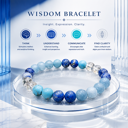 Wisdom Bracelet for Men & Women | Natural Blue Gemstone Beaded Bracelet for Wisdom, Clarity, Focus & Inner Balance | Stretchable Healing Crystal Bracelet for Everyday Wear
