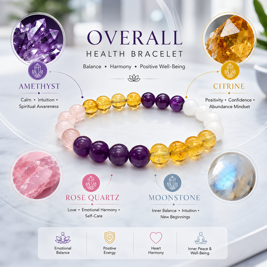 Overall Health & Wellness Bracelet for Men & Women | Natural Gemstone Beaded Bracelet for Positive Energy, Balance, Vitality & Everyday Well-Being | Stylish Healing Crystal Jewelry