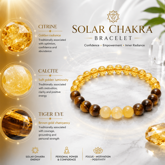 Solar Chakra Bracelet for Confidence, Personal Power & Positive Energy | Natural Tiger Eye & Golden Yellow Gemstone Beads | Stretchable Crystal Healing Bracelet for Men & Women