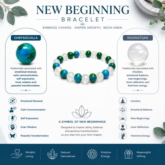New Beginning Bracelet for Men & Women – Handmade Natural Stone Bead Bracelet for Positive Energy, Fresh Starts, Balance & Personal Growth – Stretchable Crystal Healing Inspired Jewelry