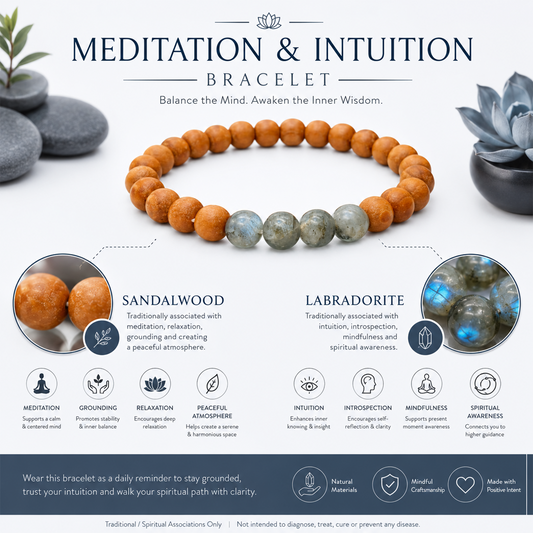 Meditation & Intuition Bracelet for Men & Women – Natural Beaded Spiritual Bracelet for Mindfulness, Inner Peace, Focus & Personal Growth – Stretchable Everyday Wear