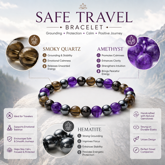 Safe Travel Bracelet for Men & Women | Protective Crystal Bead Bracelet for Safe Journeys, Positive Energy, Protection & Peace of Mind | Spiritual Travel Gift