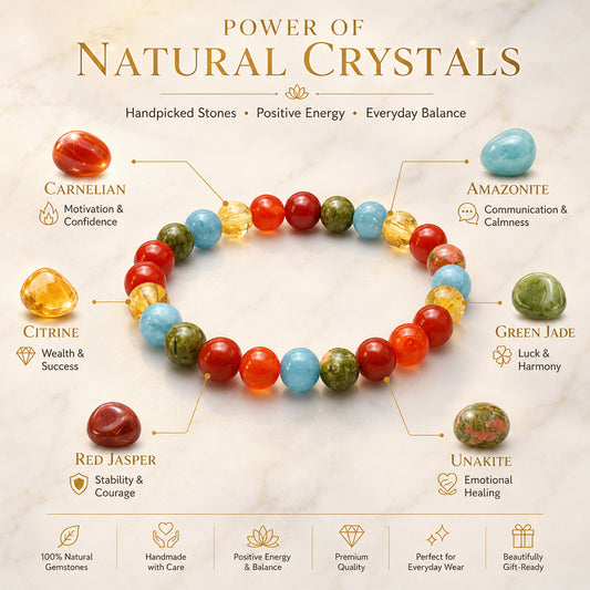 Aries Zodiac Bracelet for Men & Women – Natural Gemstone Beads, Red & Green Crystal Bracelet for Aries Sign, Confidence, Courage & Positive Energy, Stretch Beaded Astrology Jewelry Gift