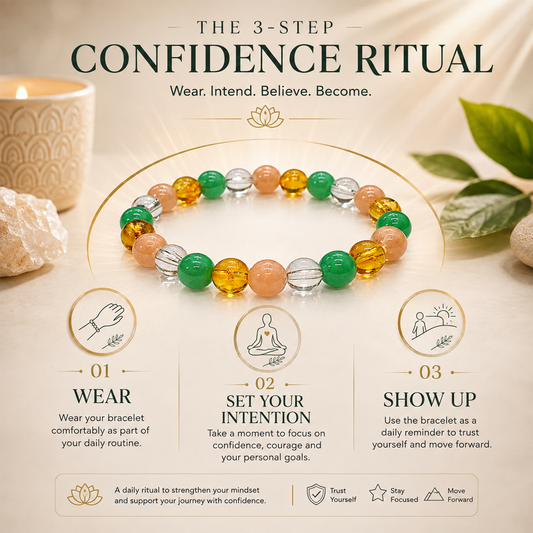 Confidence Bracelet for Men & Women | Natural Stone Beaded Bracelet for Confidence, Positive Energy & Self-Belief | Stylish Stretch Bracelet for Daily Wear | Gift for Personal Growth