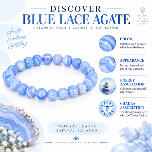 Blue Lace Agate Stone Bracelet for Men & Women 8mm Natural Healing Gemstone BY REBUY