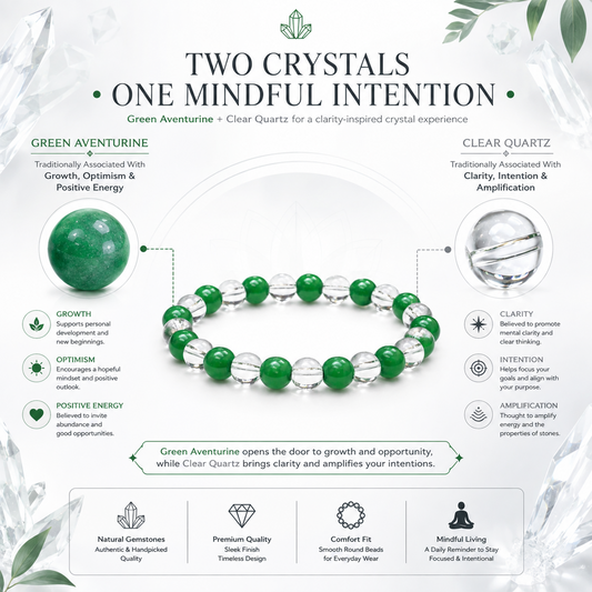 Mental Clarity Bracelet for Focus, Calm & Positive Energy | Green & Clear Beaded Crystal-Style Bracelet for Meditation, Mindfulness & Everyday Wear | Stretchable Unisex Bracelet