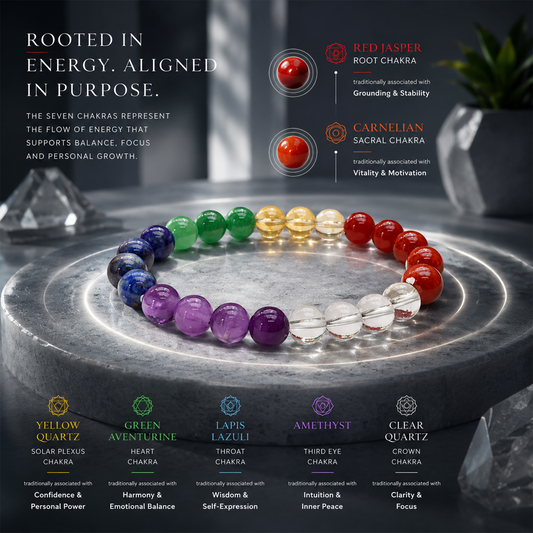 7 Chakra Healing Bracelet for Men & Women | Natural Multicolor Chakra Stone Beads | Energy Balance, Meditation, Spiritual Wellness & Positive Vibes Bracelet