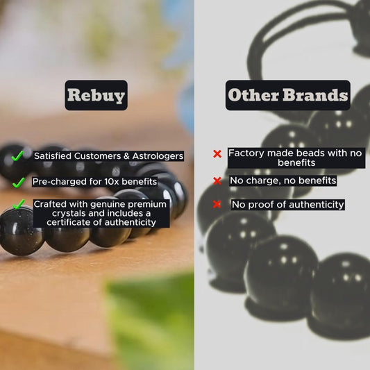 Triple Protection Black Tourmaline & Tiger Eye Stone Bracelet for Men & Women 8mm Beads BY REBUY